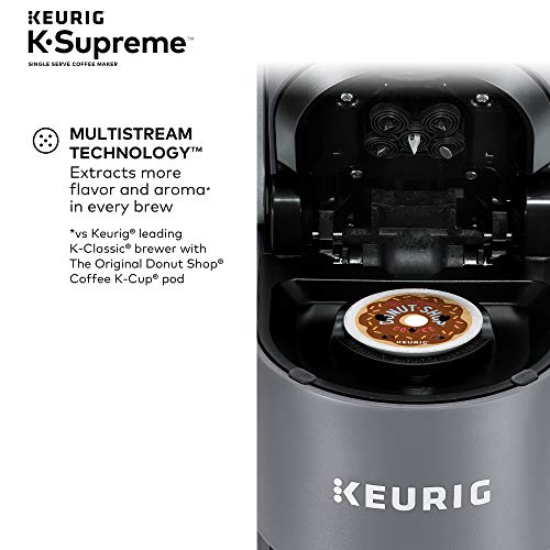 Keurig® K-Supreme Single Serve Coffee Maker #11A23