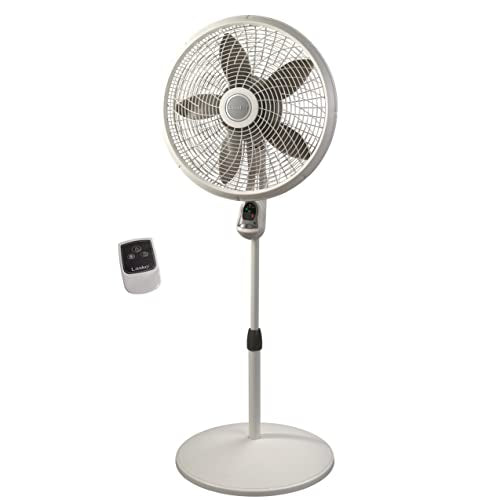 Lasko Cyclone Pedestal Fan 8A4 — Guidalor