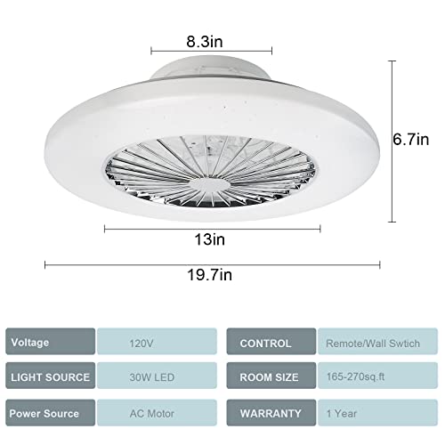 DLLT Ceiling Fan with Led Lights, 20'' #8H1
