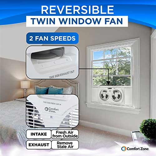 Comfort Zone CZ319WT 9" Twin Window Fan #8F