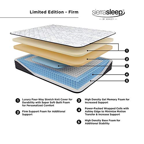 Signature Design by Ashley Limited Edition Firm Mattress #7I3