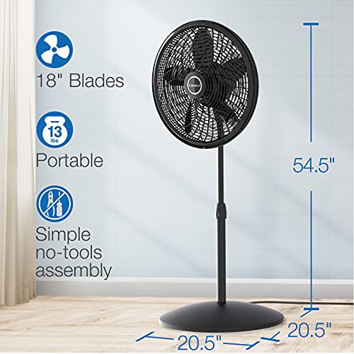 Lasko Oscillating Pedestal Fan #8A