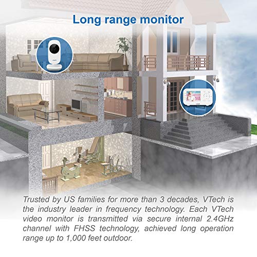 VTech Video Baby Monitor #17A10