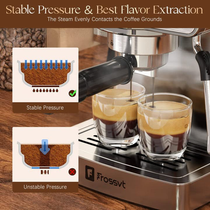 Frossvt Espresso Machine #13A33