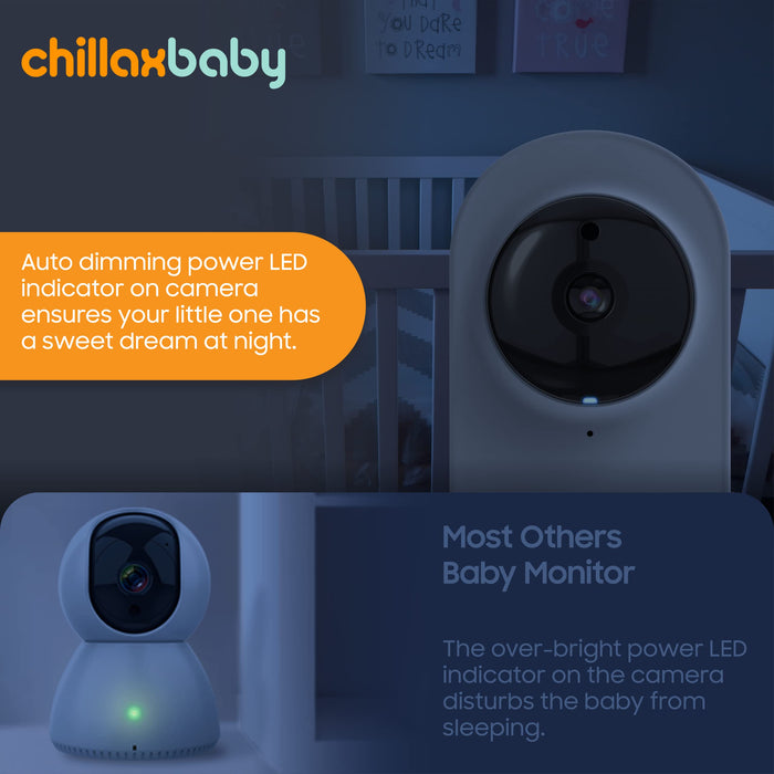 Chillax Daily Baby DM640 -WiFi Baby Monitor with Camera  #16A21