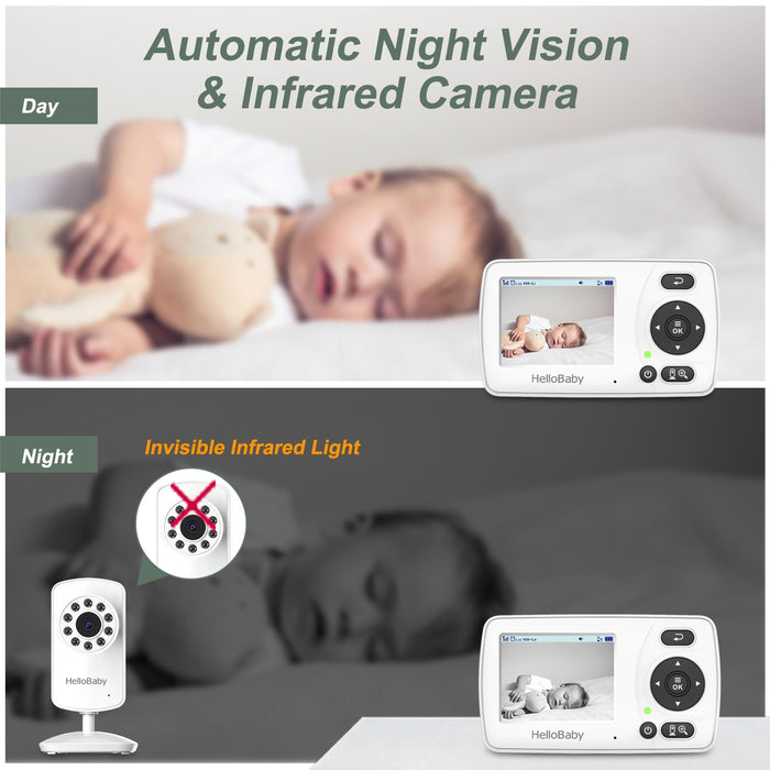 HelloBaby Monitor with Camera and Audio #17A4