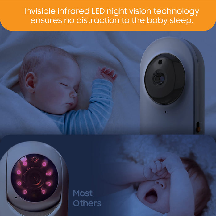 Chillax Daily Baby DM640 -WiFi Baby Monitor with Camera  #16A21