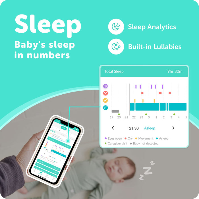 CuboAi Plus Smart Baby Monitor #16A16