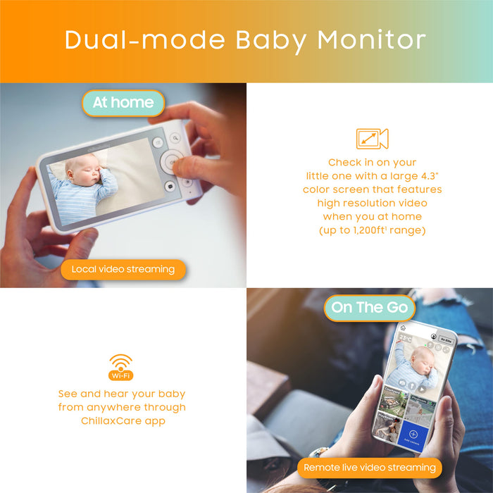 Chillax Daily Baby DM640 -WiFi Baby Monitor with Camera  #16A21